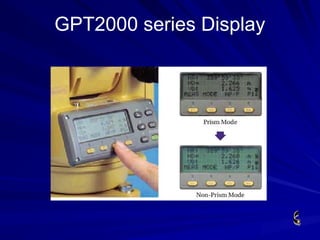 GPT2000 series Display
 