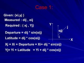 Case 1:
i
j
X
Y
αij
Given: (xi,yj )
Measured : dij , αij
Required : ( xj , Yj)
Departure = dij * sin(αij)
Latitude = dij * cos(αij)
Xj = Xi + Departure = Xi+ dij * sin(αij)
Yj= Yi + Latitude = Yi + dij * cos(αij)
 