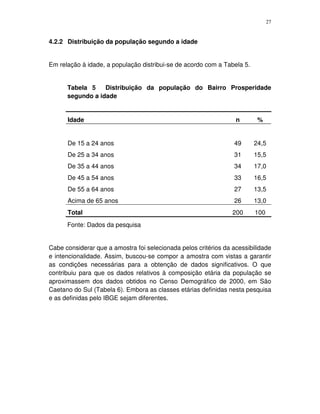 27
4.2.2 Distribuição da população segundo a idade
Em relação à idade, a população distribui-se de acordo com a Tabela 5.
Tabela 5 Distribuição da população do Bairro Prosperidade
segundo a idade
Idade n %
De 15 a 24 anos 49 24,5
De 25 a 34 anos 31 15,5
De 35 a 44 anos 34 17,0
De 45 a 54 anos 33 16,5
De 55 a 64 anos 27 13,5
Acima de 65 anos 26 13,0
Total 200 100
Fonte: Dados da pesquisa
Cabe considerar que a amostra foi selecionada pelos critérios da acessibilidade
e intencionalidade. Assim, buscou-se compor a amostra com vistas a garantir
as condições necessárias para a obtenção de dados significativos. O que
contribuiu para que os dados relativos à composição etária da população se
aproximassem dos dados obtidos no Censo Demográfico de 2000, em São
Caetano do Sul (Tabela 6). Embora as classes etárias definidas nesta pesquisa
e as definidas pelo IBGE sejam diferentes.
 