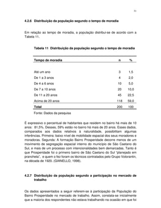 31
4.2.6 Distribuição da população segundo o tempo de moradia
Em relação ao tempo de moradia, a população distribui-se de acordo com a
Tabela 11.
Tabela 11 Distribuição da população segundo o tempo de moradia
Tempo de moradia n %
Até um ano 3 1,5
De 1 a 3 anos 4 2,0
De 4 a 6 anos 10 5,0
De 7 a 10 anos 20 10,0
De 11 a 20 anos 45 22,5
Acima de 20 anos 118 59,0
Total 200 100
Fonte: Dados da pesquisa
É expressivo o percentual de habitantes que residem no bairro há mais de 10
anos: 81,5%. Desses, 59% estão no bairro há mais de 20 anos. Esses dados,
comparados aos dados relativos à naturalidade, possibilitam algumas
inferências. Primeira: baixo nível de mobilidade espacial dos seus moradores e
moradoras. Segunda: A formação Bairro Prosperidade decorre menos de um
movimento de segregação espacial interno do município de São Caetano do
Sul, e mais de um processo com intencionalidades bem demarcadas. Tanto é
que Prosperidade foi o primeiro bairro de São Caetano do Sul “planejado em
prancheta”, e quem o fez foram os técnicos contratados pelo Grupo Votorantin,
na década de 1920. (GIANELLO, 1998).
4.2.7 Distribuição da população segundo a participação no mercado de
trabalho
Os dados apresentados a seguir referem-se à participação da População do
Bairro Prosperidade no mercado de trabalho. Assim, constata-se inicialmente
que a maioria dos respondentes não estava trabalhando na ocasião em que foi
 