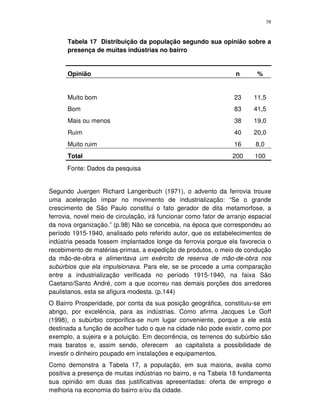 38
Tabela 17 Distribuição da população segundo sua opinião sobre a
presença de muitas indústrias no bairro
Opinião n %
Muito bom 23 11,5
Bom 83 41,5
Mais ou menos 38 19,0
Ruim 40 20,0
Muito ruim 16 8,0
Total 200 100
Fonte: Dados da pesquisa
Segundo Juergen Richard Langenbuch (1971), o advento da ferrovia trouxe
uma aceleração ímpar no movimento de industrialização: “Se o grande
crescimento de São Paulo constitui o fato gerador de dita metamorfose, a
ferrovia, novel meio de circulação, irá funcionar como fator de arranjo espacial
da nova organização.” (p.98) Não se concebia, na época que correspondeu ao
período 1915-1940, analisado pelo referido autor, que os estabelecimentos de
indústria pesada fossem implantados longe da ferrovia porque ela favorecia o
recebimento de matérias-primas, a expedição de produtos, o meio de condução
da mão-de-obra e alimentava um exército de reserva de mão-de-obra nos
subúrbios que ela impulsionava. Para ele, se se procede a uma comparação
entre a industrialização verificada no período 1915-1940, na faixa São
Caetano/Santo André, com a que ocorreu nas demais porções dos arredores
paulistanos, esta se afigura modesta. (p.144)
O Bairro Prosperidade, por conta da sua posição geográfica, constituiu-se em
abrigo, por excelência, para as indústrias. Como afirma Jacques Le Goff
(1998), o subúrbio corporifica-se num lugar conveniente, porque a ele está
destinada a função de acolher tudo o que na cidade não pode existir, como por
exemplo, a sujeira e a poluição. Em decorrência, os terrenos do subúrbio são
mais baratos e, assim sendo, oferecem ao capitalista a possibilidade de
investir o dinheiro poupado em instalações e equipamentos.
Como demonstra a Tabela 17, a população, em sua maioria, avalia como
positiva a presença de muitas indústrias no bairro, e na Tabela 18 fundamenta
sua opinião em duas das justificativas apresentadas: oferta de emprego e
melhoria na economia do bairro e/ou da cidade.
 