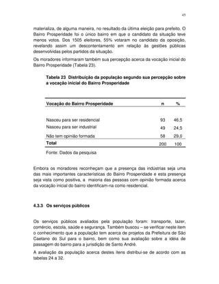45
materializa, de alguma maneira, no resultado da última eleição para prefeito. O
Bairro Prosperidade foi o único bairro em que o candidato da situação teve
menos votos. Dos 1505 eleitores, 55% votaram no candidato da oposição,
revelando assim um descontentamento em relação às gestões públicas
desenvolvidas pelos partidos da situação.
Os moradores informaram também sua percepção acerca da vocação inicial do
Bairro Prosperidade (Tabela 23).
Tabela 23 Distribuição da população segundo sua percepção sobre
a vocação inicial do Bairro Prosperidade
Vocação do Bairro Prosperidade n %
Nasceu para ser residencial 93 46,5
Nasceu para ser industrial 49 24,5
Não tem opinião formada 58 29,0
Total 200 100
Fonte: Dados da pesquisa
Embora os moradores reconheçam que a presença das indústrias seja uma
das mais importantes características do Bairro Prosperidade e esta presença
seja vista como positiva, a maioria das pessoas com opinião formada acerca
da vocação inicial do bairro identificam-na como residencial.
4.3.3 Os serviços públicos
Os serviços públicos avaliados pela população foram: transporte, lazer,
comércio, escola, saúde e segurança. Também buscou – se verificar neste item
o conhecimento que a população tem acerca de projetos da Prefeitura de São
Caetano do Sul para o bairro, bem como sua avaliação sobre a idéia de
passagem do bairro para a jurisdição de Santo André.
A avaliação da população acerca destes itens distribui-se de acordo com as
tabelas 24 a 32.
 