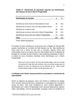 57
Tabela 37 Distribuição da população segundo sua identificação:
São Caetano do Sul ou Bairro Prosperidade
Identificação do morador n %
Identifica-se muito mais com São Caetano do Sul 36 18,0
Identifica-se um pouco mais com São Caetano do Sul 13 6,5
Identifica-se a mesma coisa 46 23,0
Identifica-se um pouco mais com o Bairro Prosperidade 33 16,5
Identifica-se muito mais com o Bairro Prosperidade 72 36,0
Total 200 100
Fonte: Dados da pesquisa
O morador do bairro identifica-se muito pouco com a Região do Grande ABC
quando relacionada ao município de São Caetano do Sul. Mas identifica-se
muito mais com o bairro do que com o município. Apenas 24,5% dos
entrevistados muito ou um pouco mais com São Caetano do Sul. A despeito do
prestígio do município de São Caetano e dos problemas detectados no bairro,
a maioria de seus moradores manifesta maior identificação com o Bairro
Prosperidade.
Estou há 51 anos no bairro. No início não gostava daqui, mas com o tempo
me acostumei e hoje não tenho vizinhos, mas uma família, porque eles me
ajudam em tudo. As crianças da rua me chamam de Vó... Quem quiser
comprar briga comigo é só falar mal do bairro para mim...18
4.4 Relação entre fatores socioeconômicos e perceptivos e sentimento de
regionalidade
Dentre os objetivos da pesquisa, está o de verificar a existência de relação
entre variáveis sócio-econômicas e perceptivas e a percepção dos moradores
acerca do bairro. Para tanto considerou-se como variável dependente a
identificação com o Bairro Prosperidade como variáveis dependentes: gênero,
idade, naturalidade, nível de escolaridade, ocupação, tempo de residência no
18
Entrevista concedida por Dona Josefa, 09/07/2004.
 