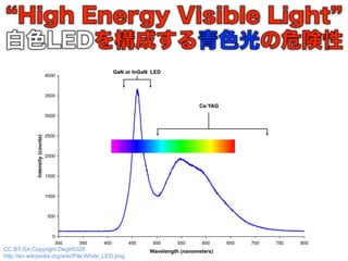 CC BY-SA Copyright Deglr6328
http://en.wikipedia.org/wiki/File:White_LED.png	
 