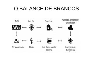 O BALANCE DE BRANCOS 
 