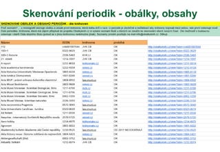 Skenování periodik - obálky, obsahy
 