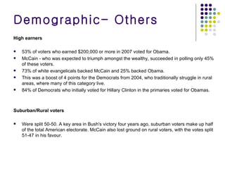 High earners 53% of voters who earned $200,000 or more in 2007 voted for Obama. McCain - who was expected to triumph amongst the wealthy, succeeded in polling only 45% of these voters. 73% of white evangelicals backed McCain and 25% backed Obama. This was a boost of 4 points for the Democrats from 2004, who traditionally struggle in rural areas, where many of this category live. 84% of Democrats who initially voted for Hillary Clinton in the primaries voted for Obamas. Suburban/Rural voters Were split 50-50. A key area in Bush's victory four years ago, suburban voters make up half of the total American electorate. McCain also lost ground on rural voters, with the votes split 51-47 in his favour. Demographic- Others 