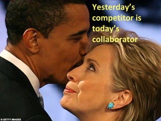 19 Jan 2008 NDIM Yesterday’s competitor is today’s collaborator  