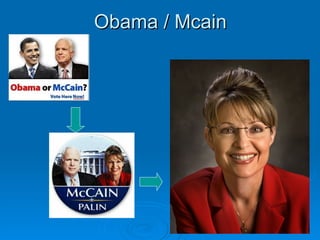 Obama / Mcain 