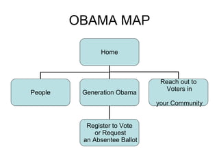 OBAMA MAP Home People Generation Obama Reach out to Voters in your Community Register to Vote or Request an Absentee Ballot 