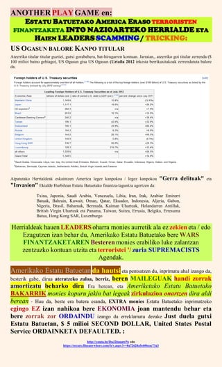 ANOTHERPLAYGAME en:
ESTATU BATUETAKO AMERICA ERASO TERRORISTEN
FINANTZAKETA INTO NAZIOARTEKO HERRIALDE ETA
HAIEN LEADERSSCAMMING / TRICKING:
US OGASUN BALORE KANPO TITULAR
Atzerriko titular titular guztiei, gutxi gorabehera, bat-hirugarren kontuan. Jarraian,, atzerriko goi titular zerrenda ($
100 milioi baino gehiago), US Ogasun gisa US Ogasun (Uztaila 2012 inkesta berrikusitakoak zerrendatuta balore
da.
Aipatutako Herrialdeak eskaintzen America legez kanpokoa / legez kanpokoa "Gerra delituak" eta
"Invasion" Ekialde Hurbilean Estatu Batuetako finantza-laguntza agertzen da:
Txina, Japonia, Saudi Arabia, Venezuela, Libia, Iran, Irak, Arabiar Emirerri
Batuak, Bahrain, Kuwait, Oman, Qatar, Ekuador, Indonesia, Aljeria, Gabon,
Nigeria, Brasil, Bahamak, Bermuda, Kaiman Uharteak, Holandarren Antillak,
British Virgin Uharteak eta Panama, Taiwan, Suitza, Errusia, Belgika, Erresuma
Batua, Hong Kong SAR, Luxenburgo
Herrialdeak hauen LEADERS oharra monies aurretik ala ez zekien eta / edo
Ezagutzen izan behar du, Amerikako Estatu Batuetako bere WARS
FINANTZAKETAREN Besteren monies erabiliko luke zalantzan
zentzuzko kontuan utzita eta terroristei '/ zuria SUPREMACISTS
Agendak.
Amerikako Estatu Batuetan da hautsi eta pentsatzen du, inprimatu ahal izango da,
besterik gabe, dirua ateratzeko zuloa, berriz, beren MAILEGUAK handi zorrak
amortizatu beharko dira Era berean, eta Ameriketako Estatu Batuetako
BAKARRIK monies kopuru jakin bat legeak zirkulazioa onartzen dira aldi
berean - Hau da, beste era batera esanda, EXTRA monies Estatu Batuetako inprimatzeko
egingo EZ izan nahikoa bere EKONOMIA joan mantendu behar eta
bere zorrak zor ORDAINDU izango da erreklamatu dezake Just duela gutxi
Estatu Batuetan, $ 5 milioi SECOND DOLLAR, United States Postal
Service ORDAINKETA DEFAULTED. :
http://youtu.be/DuJ26uoawPo edo
https://secure.filesanywhere.com/fs/v.aspx?v=8a72628a5e606eac73a3
 
