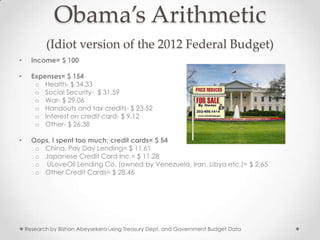 Obama’s Arithmetic
           (Idiot version of the 2012 Federal Budget)
•     Income= $ 100

•     Expenses= $ 154
       o Health- $ 34.33
       o Social Security- $ 31.59
       o War- $ 29.06
       o Food stamps and tax credits- $ 23.52
       o Interest on credit card- $ 9.12
       o Other- $ 26.38

•     Oops, I spent too much; credit cards= $ 54
       o China, Pay Day Lending= $ 11.61
       o Japanese Credit Card Inc.= $ 11.28
       o ULoveOil Lending Co. (owned by Venezuela, Iran, Libya etc.)= $ 2.65
       o Other Credit Cards= $ 28.46




    Research by Bishan Abeysekera using Treasury Dept, and Government Budget Data
 