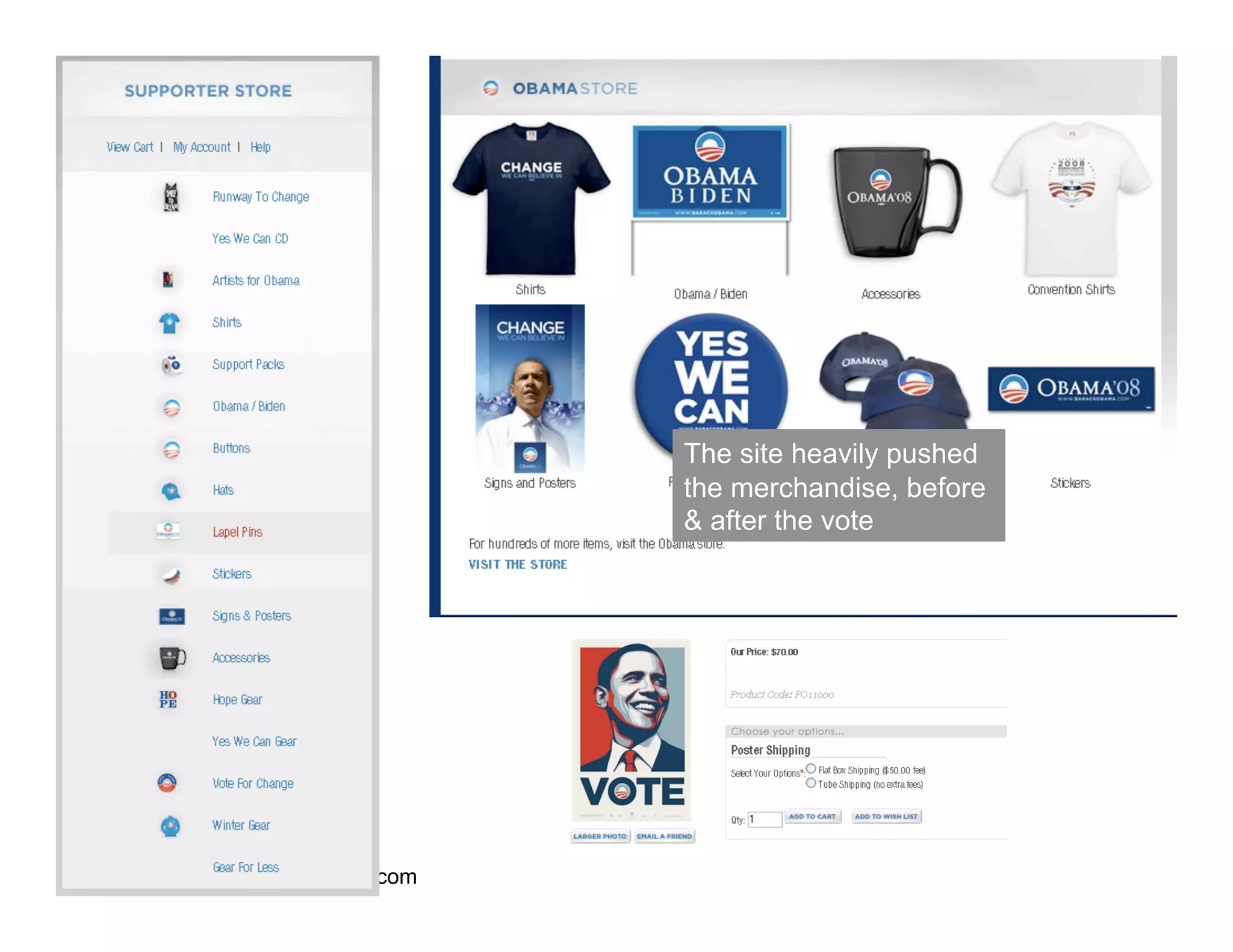 Obama Campaign Summary