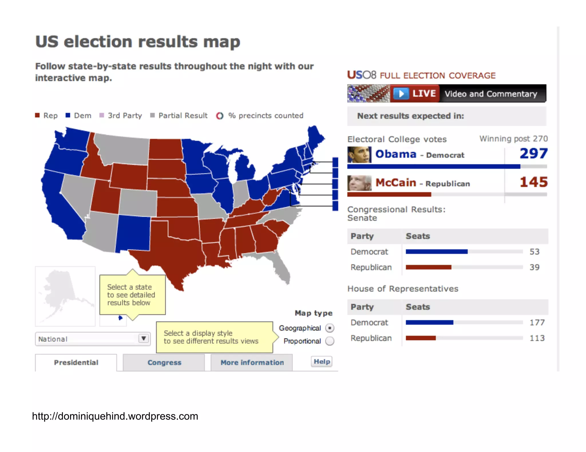 Obama Campaign Summary