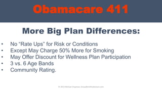 Obamacare 411
More Big Plan Differences:
© 2013 Michael Chapman, GroupBenefitsAdvisors.com
• No “Rate Ups” for Risk or Conditions
• Except May Charge 50% More for Smoking
• May Offer Discount for Wellness Plan Participation
• 3 vs. 6 Age Bands
• Community Rating.
 