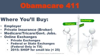 Where You’ll Buy:
© 2013 Michael Chapman, GroupBenefitsAdvisors.com
Employer
Exchange
• Employer
• Private Insurance (Broker)
• Medicare/Tricare/Govt. Jobs.
• Online Exchanges
• Private Exchanges
• Federal or State Exchanges
(Federal Only in TX)
• 2015: SHOP for small biz (< 25)
Obamacare 411
 