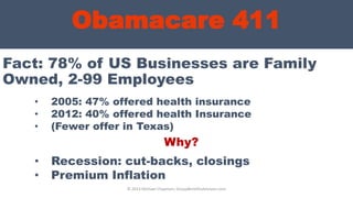 Obamacare 411
Fact: 78% of US Businesses are Family
Owned, 2-99 Employees
© 2013 Michael Chapman, GroupBenefitsAdvisors.com
• 2005: 47% offered health insurance
• 2012: 40% offered health Insurance
• (Fewer offer in Texas)
• Recession: cut-backs, closings
• Premium Inflation
Why?
 