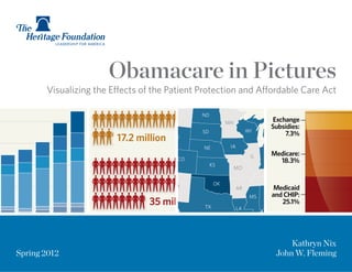 Obamacare in Pictures
       Visualizing the Effects of the Patient Protection and Affordable Care Act




                                                                    Kathryn Nix
Spring 2012                                                     John W. Fleming
 
