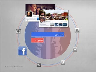 31,7 m

                                    11,9 m




11 Fave Session Pflüger/Schneider
 