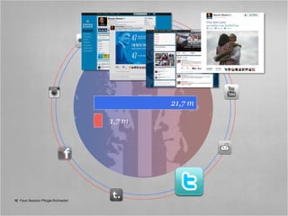 21,7 m

                                    1,7 m




12 Fave Session Pflüger/Schneider
 