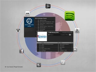 13 Fave Session Pflüger/Schneider
 