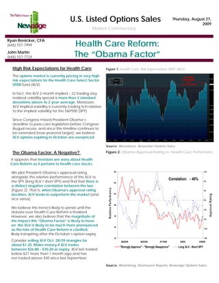 U.S. Listed Options Sales                                                                                      Thursday, August 27,
                                                                                                                                                                     2009
                                                      Market Commentary

Ryan Renicker, CFA
(646) 557-7999                            Health Care Reform:
John Martin
(646) 557-7724                            The “Obama Factor”
   High Risk Expectations for Health Care                      Figure 1: Health Care Risk Expectations VERY HIGH

   The options market is currently pricing in very high
   risk expectations for the Health Care Select Sector
   SPDR fund (XLV).

   In fact, the XLV 2-month implied – 22 trading day
   realized volatility spread is more than 2 standard
   deviations above its 2 year average. Moreover,
   XLV implied volatility is currently trading rich relative
   to the implied volatility for the S&P500 (SPY).

   Since Congress missed President Obama’s
   deadline to pass-care legislation before Congress’
   August recess, and since this timeline continues to
   be extended (now yearend target), we believe
   XLV options expiring in October are overpriced.

                                                               Source: Bloomberg, Newedge Options Sales.

  The Obama Factor: A Negative?                                Figure 2: Obama Approval Rating vs. Health Care Performanc

 It appears that investors are wary about Health
 Care Reform as it pertains to health care stocks.

  We plot President Obama’s approval rating                                                       106                                                                            12%


  alongside the relative performance of the XLV vs.
                                                                                                                                                     Correlation: - 40%
  the SPY (long XLV / short SPY) and find that there is                                           104
                                                                                                                                                                                 8%

  a distinct negative correlation between the two
  (Figure 2). That is, when Obama’s approval rating
                                                                R e la tiv e P e rfo rm a n c e




                                                                                                                                                                                 4%

  declines, XLV tends to outperform the market (and                                               102




                                                                                                                                                                                        A p p ro v a l R a tin g
  vice versa).                                                                                                                                                                   0%

                                                                                                  100
  We believe this trend is likely to persist until the                                                                                                                           -4%
  debate over Health Care Reform is finalized.
  However, we also believe that the magnitude of                                                   98

  the impact this “Obama Factor” is likely to have
                                                                                                                                                                                 -8%


  on the XLV is likely to be much more pronounced                                                  96
  as the fate of Health Care Reform is clarified,                                                                                                                                -12%


  likely transpiring after this October’s option expiry.
                                                                                                   94                                                                            -16%
  Consider selling XLV Oct. 28/29 strangles for                                                          06/02/09        06/23/09         07/15/09          8/5/09        8/26/09
  about $1.20. Make money if XLV trades
                                                                                                        "Strongly Approve" - "Strongly Disapprove"        Long XLV - Short SPY
  between $26.80 - $30.20 at expiry. XLV last traded
  below $27 more than 1 month ago and has
  not traded above $30 since last September.

                                                               Source: Bloomberg, Rasmussen Reports, Newedge Options Sales.
 