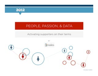 PEOPLE, PASSION, & DATA 
Activating supporters on their terms 
Knodes ©2012 
BY 
 