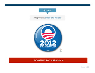 PLUG IN 
Integration is simple and flexible. 
“POWERED BY” APPROACH 
Knodes ©2012 
 