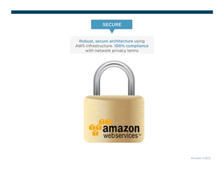 SECURE 
Robust, secure architecture using 
AWS infrastructure. 100% compliance 
with network privacy terms 
Knodes ©2012 
 
