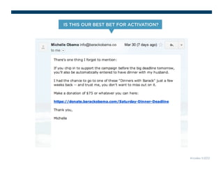 IS THIS OUR BEST BET FOR ACTIVATION? 
Knodes ©2012 
 