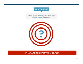 WHAT’S NEXT? 
What should we build and what kind 
of analytics will you get? 
WHAT ARE THE CAMPAIGN GOALS? 
Knodes ©2012 
? 
 