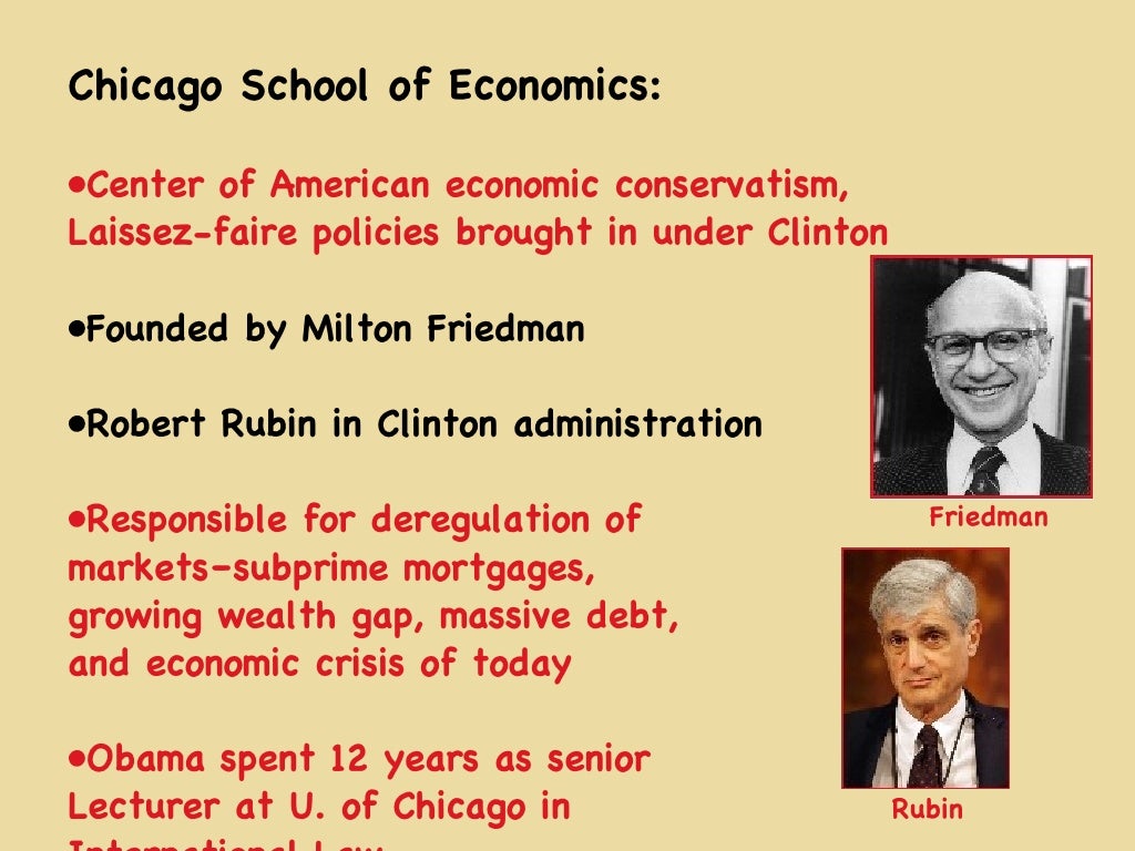 Chicago School of Economics