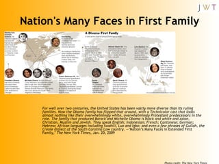 Nation's Many Faces in First Family <ul><li>For well over two centuries, the United States has been vastly more diverse th...