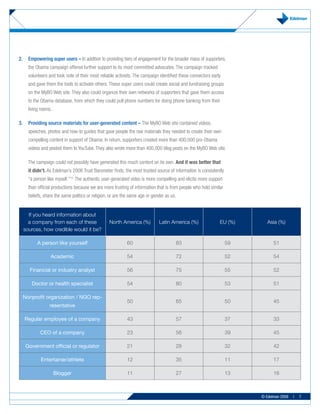 2.     Empowering super users – In addition to providing tiers of engagement for the broader mass of supporters,
       the Obama campaign offered further support to its most committed advocates. The campaign tracked
       volunteers and took note of their most reliable activists. The campaign identified these connectors early
       and gave them the tools to activate others. These super users could create social and fundraising groups
       on the MyBO Web site. They also could organize their own networks of supporters that gave them access
       to the Obama database, from which they could pull phone numbers for doing phone banking from their
       living rooms.

3.	 Providing	source	materials	for	user-generated	content	–	The MyBO Web site contained videos,
       speeches, photos and how-to guides that gave people the raw materials they needed to create their own
       compelling content in support of Obama. In return, supporters created more than 400,000 pro-Obama
       videos and posted them to YouTube. They also wrote more than 400,000 blog posts on the MyBO Web site.

       The campaign could not possibly have generated this much content on its own. And it was better that
       it didn’t. As Edelman’s 2008 Trust Barometer finds, the most trusted source of information is consistently
       “a person like myself.”13 The authentic user-generated video is more compelling and elicits more support
       than official productions because we are more trusting of information that is from people who hold similar
       beliefs, share the same politics or religion, or are the same age or gender as us.


       If you heard information about
       a company from each of these                 North America (%)          Latin America (%)               EU (%)       Asia (%)
     sources, how credible would it be?

            A person like yourself                           60                         83                          59         51

                   Academic                                  54                         72                          52         54

       Financial or industry analyst                         56                         75                          55         52

        Doctor or health specialist                          54                         80                          53         51

     Nonprofit organization / NGO rep-
                                                             50                         65                          50         45
                  resentative

     Regular employee of a company                           43                         57                          37         33

             CEO of a company                                23                         56                          39         45

      Government official or regulator                       21                         28                          32         42

              Entertainer/athlete                            12                         35                          11         17

                       Blogger                               11                         27                          13         16



                                                                                                                         © Edelman 2009   |   7
 