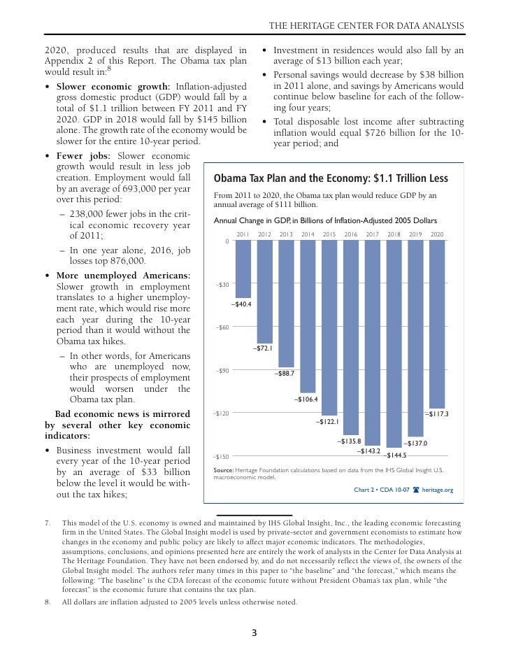 th? bush tax cut plan essay The bush tax cuts were two tax code changes that president bush authorized during his term congress enacted tax cuts to families in 2001. th? bush tax cut plan essay The bush tax cuts were two tax code changes that president bush authorized during his term congress enacted tax cuts to families in 2001.