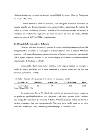 34
esbelteza do elemento estrutural, verificando a possibilidade do mesmo falhar por flambagem
(GONÇALVES, 1994).
O bambu também é capaz de substituir, com vantagens, elementos estruturais de
madeira quando seus dimensionamentos estão condicionados à capacidade do material de
resistir a esforços cisalhantes. Ghavami; Marinho (2001) realizaram estudos em relação à
resistência ao cisalhamento longitudinal às fibras em corpos de prova de bambu, obtendo
valores em torno de 8MPa e 32MPa, respectivamente.
2.5.2 Propriedades construtivas do bambu
Cada vez mais vem crescendo a procura de outros materiais para construção devida
principalmente a escassez e a valorização de espécies arbóreas como a madeira. O bambu
apresenta excelentes qualidades que o tornam um material bastante propício para a construção
civil. Ele pode substituir a madeira e o aço na concretagem. Pode ser utilizados em quase tudo
na construção, da fundação ao telhado.
Comparando o bambu com outros materiais como o aço, a madeira e o concreto, o
bambu se mostra vantajoso, pois é mais econômico e consome menos energia para sua
produção, conforme a Tabela 02.
Tabela 02 - Relação entre a energia de produção por unidade de tensão.
MATERIAL BAMBU MADEIRA CONCRETO AÇO
MJ/M³/MPA 30 80 240 1500
Fonte: GHAVAMI (1992).
De acordo com a Tabela 02, o bambu é o material em que se gasta menos energia na
sua produção, seguido pela madeira, pelo concreto e o aço, sendo que este último consome
uma energia 50 vezes maior que o bambu. A Tabela 03 mostra a relação entre a resistência, a
tração e o peso específico para alguns materiais. Observa-se que o bambu apresenta um valor
maior para esta relação, o que torna vantajoso seu emprego na construção civil.
 