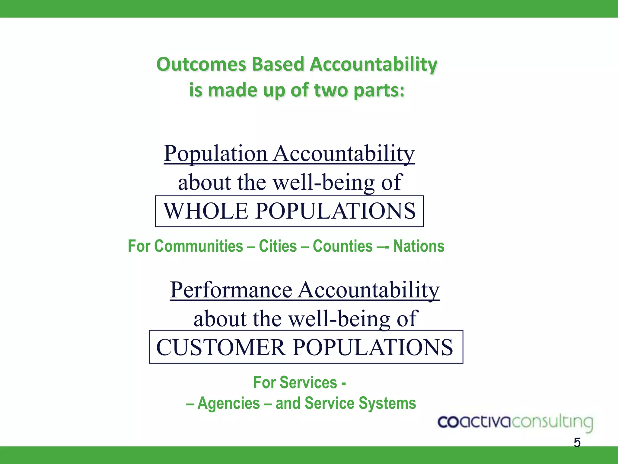 5Population Accountabilityabout the well-being ofWHOLE POPULATIONSFor Communities – Cities – Counties –- NationsPerformance Accountabilityabout the well-being ofCUSTOMER POPULATIONSFor Services - – Agencies – and Service SystemsOutcomes Based Accountabilityis made up of two parts: