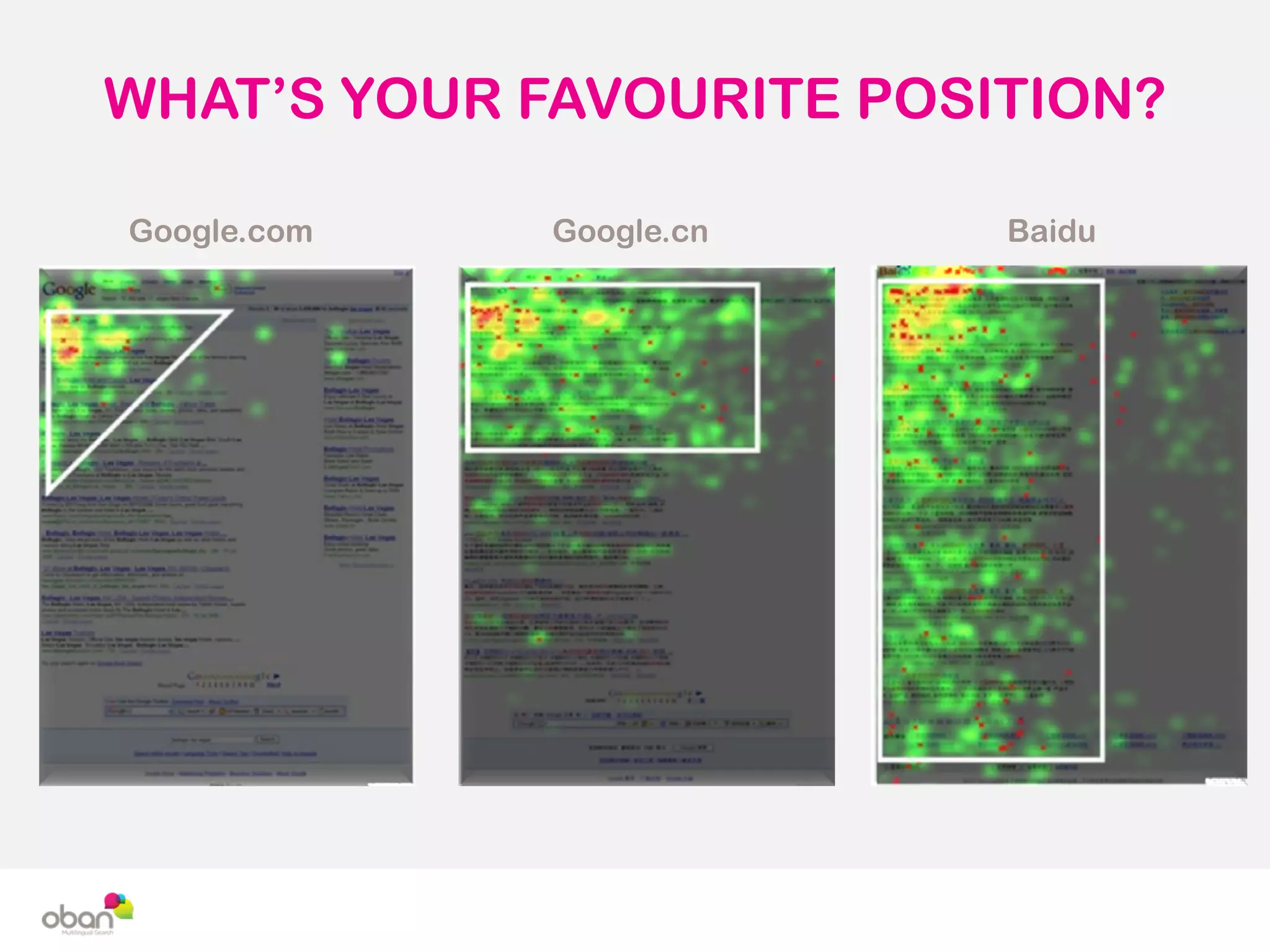 WHAT’S YOUR FAVOURITE POSITION?
Google.com Google.cn Baidu
 
