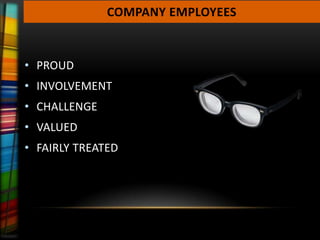 COMPANY EMPLOYEES


• PROUD
• INVOLVEMENT
• CHALLENGE
• VALUED
• FAIRLY TREATED
 