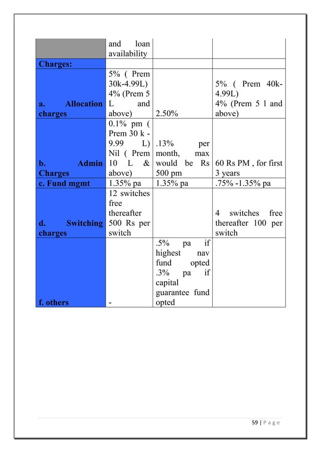 overview of banking project PDF