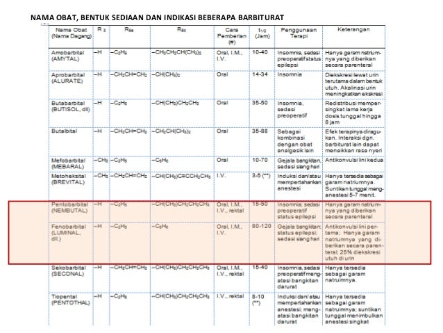 parkinson obat anti sistem obatan ssp Obat parkinson obat anti sistem obatan ssp Obat