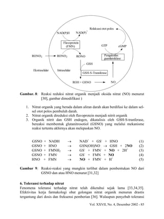 Relaksasi otot polos
                                                +
                        NAD(P)H         NAD(P)


                             Flavoprotein
                               (FMN)                         GTP            cGMP


       RONO2            RONO2            RONO                   Pengaktifan
                                                                guanilatsiklase
                                                 GSH

        Ekstraselular   Intraselular
                                             GSH-S-Transferase

                                       ROH + GSNO                     NO


Gambar. 8: Reaksi reduksi nitrat organik menjadi oksida nitrat (NO) menurut
           [30], gambar dimodifikasi )

   1. Nitrat organik yang berada dalam aliran darah akan berdifusi ke dalam sel-
      sel otot polos pembuluh darah.
   2. Nitrat organik direduksi oleh flavoprotein menjadi nitrit organik
   3. Organik nitrit dan GSH endogen, dikatalisis oleh GSH-S-tranferase,
      bereaksi membentuk glutanitrosotiol (GSNO) yang melalui mekanisme
      reaksi tertentu akhirnya akan melepaskan NO.


       GSNO     +   NADH         →          NAD+ + GS-          +   HNO              (1)
       GSNO     +   HNO          →          GSN(OH)NO          →     GSH + 2NO       (2)
       GSNO     +   FMNH2        →          GS- + FMN.         +    NO + 2H+         (3)
       GSNO     +   FMN.         →          GS- + FMN          +    NO               (4)
       HNO      +   FMN          →          NO + FMN.          +    H+               (5)

Gambar 9: Reaksi-reaksi yang mungkin terlibat dalam pembentukan NO dari
          GSNO dan atau HNO menurut [31,32]

6. Toleransi terhadap nitrat
Fenomena toleransi terhadap nitrat telah diketahui sejak lama [33,34,35].
Efektivitas kerja farmakologi obat golongan nitrat organik menurun drastis
tergantung dari dosis dan frekuensi pemberian [36]. Walaupun penyebab toleransi

                                                    Vol. XXVII, No. 4, Desember 2002 - 85
 