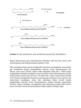 COOH            Jalur siklooksigenase
                                    CH3
                                                                         Prostaglandin
          Asam arasidonoat



                  Jalur lipoksigenase


                                                     OOH
                                                                  COOH
 H3C                                                                                 Leukotrien
               Asam 5-hidroperoksieikosatetraen (5-HPETE)


                       HOO
                                                                  COOH
 H3C
               Asam 12-hidroperoksieikosatetraen (12-HPETE)


            HOO
                                                                  COOH
 H3C
               Asam 15-hidroperoksieikosatetraen (15-HPETE)




Gambar 2: Jalur metabolisme asam arasidonoat (menurut [6], dimodifikasi )


Reaksi tahap pertama jalur siklooksigenase dikatalisis oleh dua jenis enzim, yaitu
siklooksigenase dan hidroperoksidase (gambar 3) [6].

Obat antiradang bukan steroid menghambat biosintesis prostaglandin, prostasiklin,
dan tromboksan melalui penghambatan aktivitas enzim siklooksigenase [6].
Khusus asam asetil salisilat, seperti sudah dijelaskan pada bab 1, bukan hanya
menghambat melainkan memblok secara ireversibel enzim siklooksigenase melalui
reaksi asetilasi residu serin-529 atau –516 (lihat bab 3, tabel 1) pada enzim tersebut
[1,5]. Karena prostaglandin berperanan penting pada timbulnya nyeri, demam, dan
reaksi-reaksi peradangan, maka obat antiradang bukan steroid melalui
penghambatan aktivitas enzim siklooksigenase, mampu menekan gejala-gejala
tersebut. Namun demikian, prostaglandin juga berperanan penting pada proses-
proses fisiologis normal dan pemeliharaan fungsi regulasi berbagai organ.




78 – Acta Pharmaceutica Indonesia
 