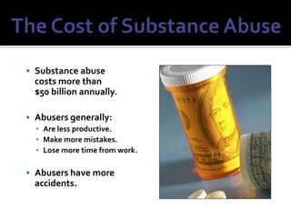  Substance abuse
costs more than
$50 billion annually.
 Abusers generally:
▪ Are less productive.
▪ Make more mistakes.
▪ Lose more time from work.
 Abusers have more
accidents.
 