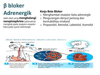β bloker
Adrenergik Kerja Beta Bloker
o Menghambat reseptor beta adrenergik
o Pengurangan denyut jantung dan
kontraktilitas miokard
o Propanolol, Atenolol, Labetolol, Acenolol
obat-obat yang menghalangi
norepinephrine (adrenaline)
mengikat pada reseptor-reseptor
beta pada syaraf adrenergik
 