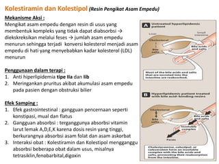 Mekanisme Aksi :
Mengikat asam empedu dengan resin di usus yang
membentuk kompleks yang tidak dapat diabsorbsi →
diekskreksikan melalui feses → jumlah asam empedu
menurun sehingga terjadi konversi kolesterol menjadi asam
empedu di hati yang menyebabkan kadar kolesterol (LDL)
menurun
Penggunaan dalam terapi :
1. Anti hiperlipidemia tipe IIa dan Iib
2. Meringankan pruritus akibat akumulasi asam empedu
pada pasien dengan obstruksi bilier
Efek Samping :
1. Efek gastrointestinal : gangguan pencernaan seperti
konstipasi, mual dan flatus
2. Gangguan absorbsi : terganggunya absorbsi vitamin
larut lemak A,D,E,K karena dosis resin yang tinggi,
berkurangnya absorbsi asam folat dan asam askorbat
3. Interaksi obat : Kolestiramin dan Kolestipol mengganggu
absorbsi beberapa obat dalam usus, misalnya
tetrasiklin,fenobarbital,digoxin
Kolestiramin dan Kolestipol (Resin Pengikat Asam Empedu)
 