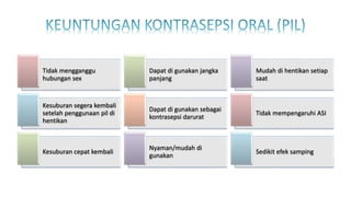 Tidak mengganggu
hubungan sex
Dapat di gunakan jangka
panjang
Mudah di hentikan setiap
saat
Kesuburan segera kembali
setelah penggunaan pil di
hentikan
Dapat di gunakan sebagai
kontrasepsi darurat
Tidak mempengaruhi ASI
Kesuburan cepat kembali
Nyaman/mudah di
gunakan
Sedikit efek samping