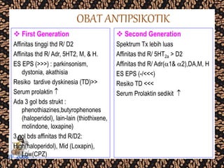 OBAT ANTIPSIKOTIK
 First Generation
Affinitas tinggi thd R/ D2
Affinitas thd R/ Adr, 5HT2, M, & H.
ES EPS (>>>) : parkinsonism,
dystonia, akathisia
Resiko tardive dyskinesia (TD)>>
Serum prolaktin 
Ada 3 gol bds strukt :
phenothiazines,butyrophenones
(haloperidol), lain-lain (thiothixene,
molindone, loxapine)
3 gol bds affinitas thd R/D2:
High(haloperidol), Mid (Loxapin),
Low(CPZ)
 Second Generation
Spektrum Tx lebih luas
Affinitas thd R/ 5HT2a > D2
Affinitas thd R/ Adr(1& 2),DA,M, H
ES EPS (-/<<<)
Resiko TD <<<
Serum Prolaktin sedikit 
 