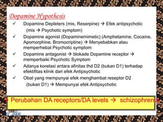 Dopamine Hypothesis
 Dopamine Depleters (mis, Reserpine)  Efek antipsychotic
(mis  Psychotic symptom)
 Dopamine agonist (Dopaminemimetic) (Amphetamine, Cocaine,
Apomorphine, Bromocriptine)  Menyebabkan atau
memperhebat Psychotic symptom
 Dopamine antagonist  blokade Dopamine receptor 
memperbaiki Psychotic Symptom
 Adanya korelasi antara afinitas thd D2 (bukan D1) terhadap
efektifitas klinik dari efek Antipsychotic
 Obat yang mempunyai efek menghambat reseptor D2
(bukan D1)  Mempunyai efek Antipsychotic
 Perubahan DA receptors/DA levels  schizophrenia
 