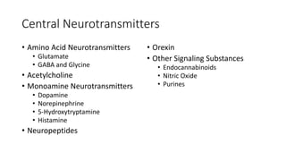 Central Neurotransmitters
• Amino Acid Neurotransmitters
• Glutamate
• GABA and Glycine
• Acetylcholine
• Monoamine Neurotransmitters
• Dopamine
• Norepinephrine
• 5-Hydroxytryptamine
• Histamine
• Neuropeptides
• Orexin
• Other Signaling Substances
• Endocannabinoids
• Nitric Oxide
• Purines
 